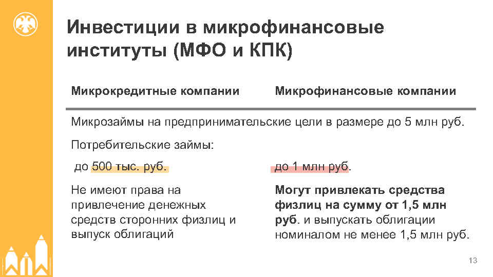 инвестирования 09.04.2025_Page13.jpg